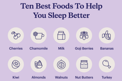 Best Foods for Better Sleep: What to Eat for a Restful Night