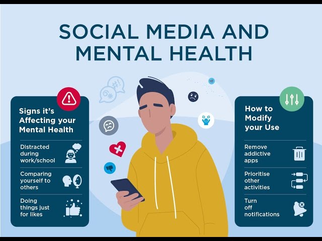 Social Media and Mental Health: The Hidden Connection