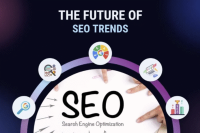 SEO in 2025: The Future of Search Engine Optimization